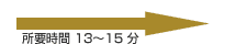 所要時間13~15分