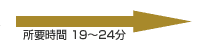 所要時間19~24分